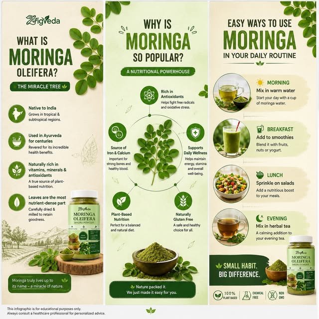 A recent product moment from Zigveda